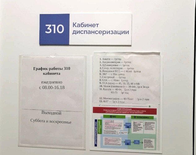 Дверь в кабинет диспансеризации в поликлинике Усть-Лабинской ЦРБ