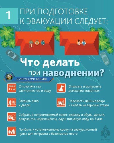 Памятка при наводнении