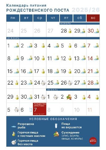 Календарь питания Рождественского поста