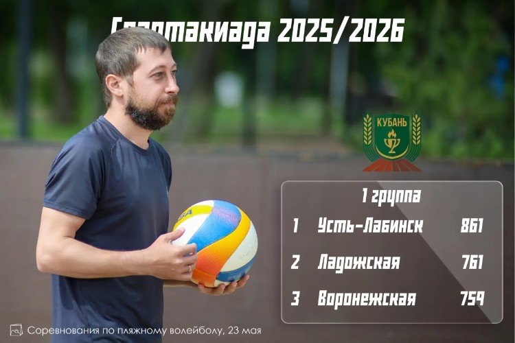В Усть-Лабинском районе завершилась Спартакиада 2025/2026