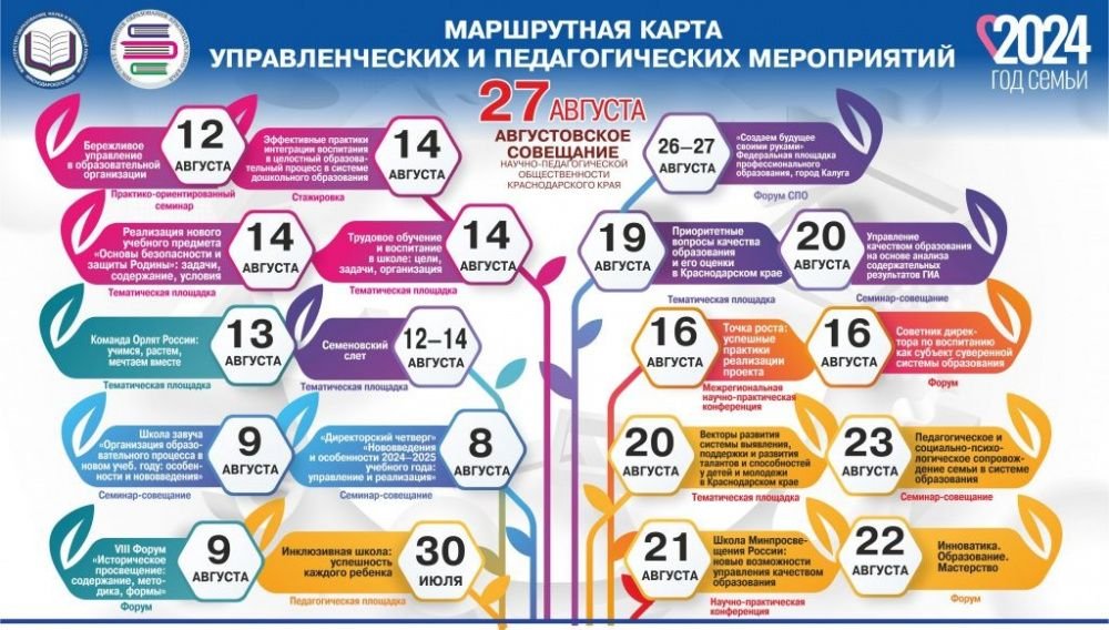 Педагоги Кубани сели за парты