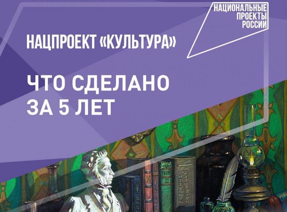 Новый импульс для культурной жизни