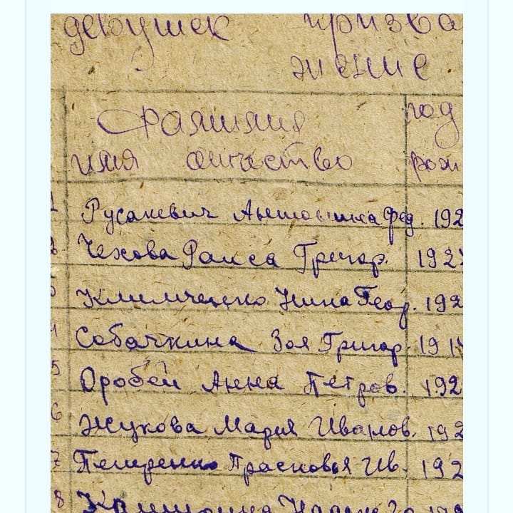 Усть-лабинский музей ищет сведения о девушках, воевавших в Великой Отечественной войне Усть-лабинский музей ищет сведения о девушках, воевавших в Великой Отечественной войне