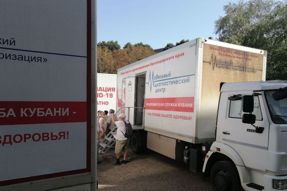 125 жителей Усть-Лабинского района прошли диспансеризацию и профосмотры