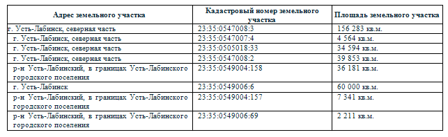 РАЗЫСКИВАЕТСЯ ХОЗЯИН ЯЧМЕНЯ